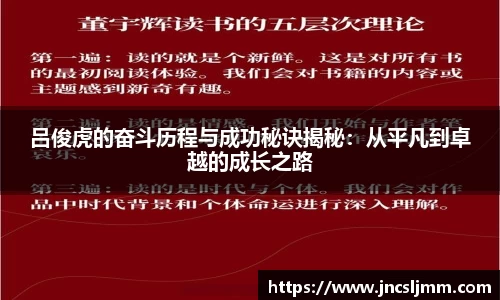 吕俊虎的奋斗历程与成功秘诀揭秘：从平凡到卓越的成长之路